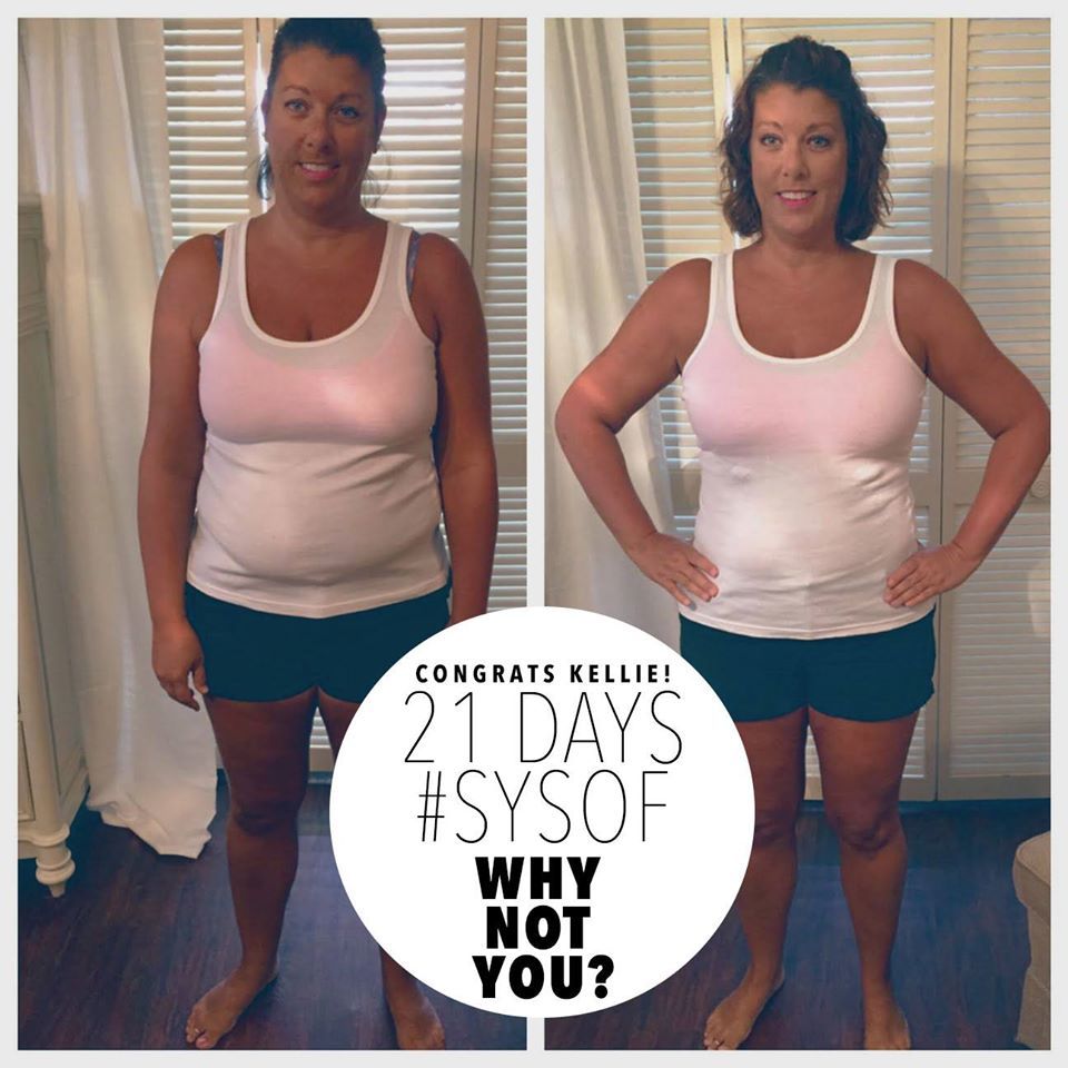 21 Day Fix - Serious Results in 21 Days